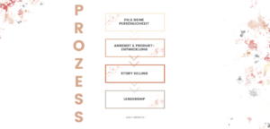 Julia Werneth - Prozess Deiner Business Entwicklung